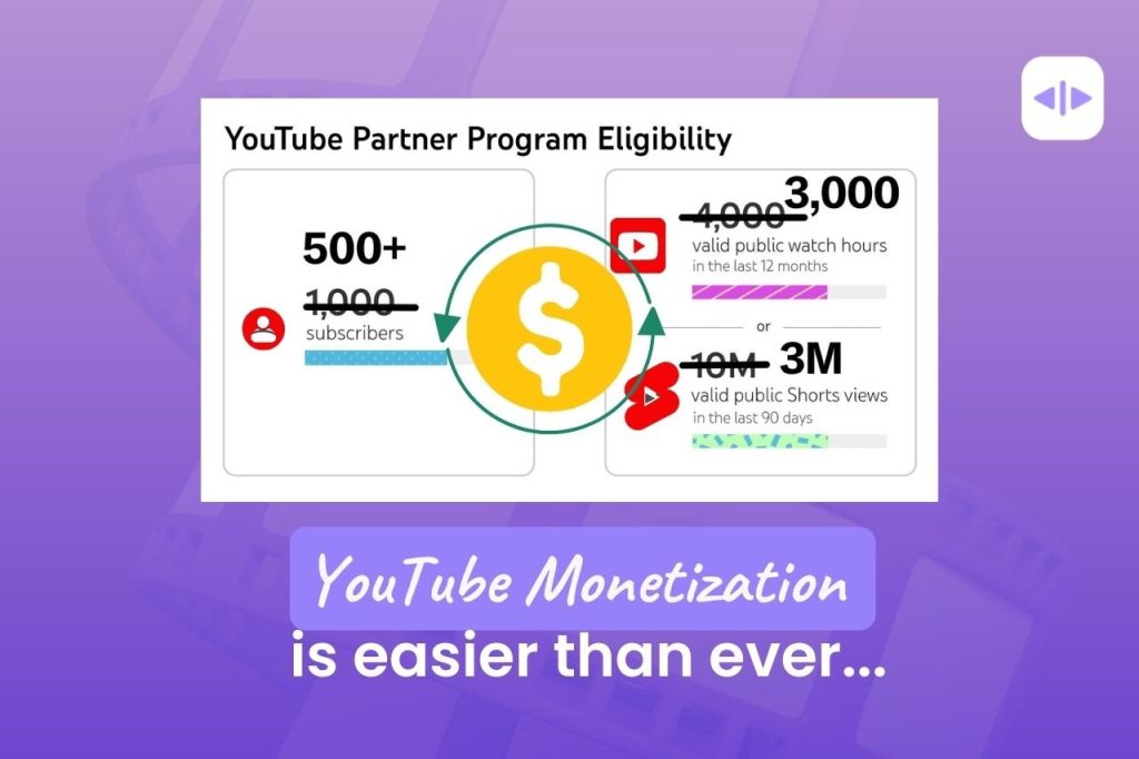 How to Install a Monetisation Checker App